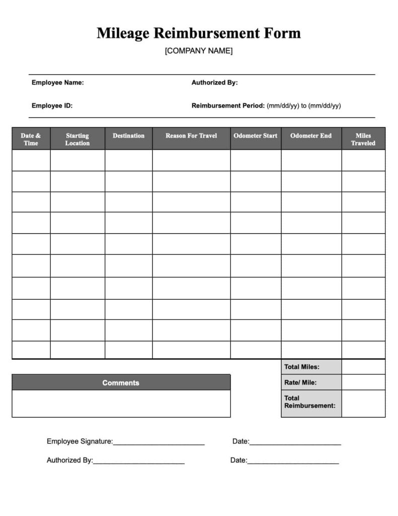 IRS Mileage Reimbursement Form