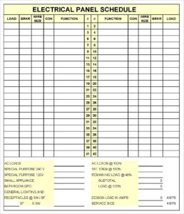 Printable Electric Panel Schedule Template