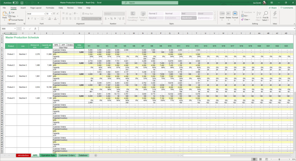 Manufacturing Schedule Template